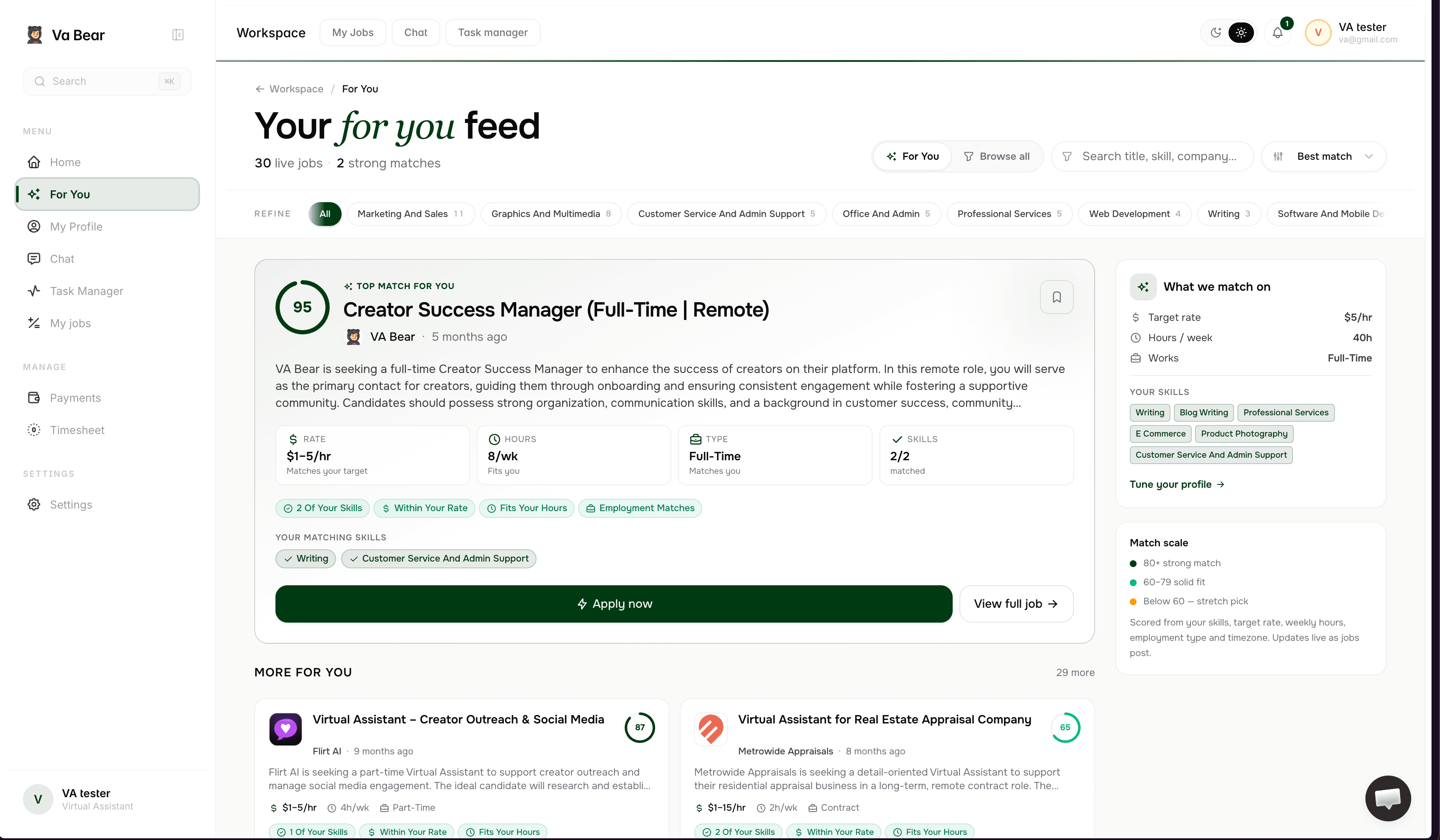 Review profiles